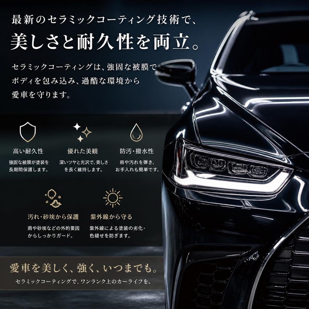 最先端のセラミックコーティング