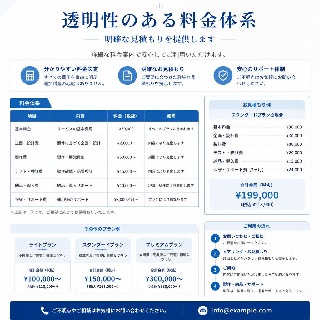 気になる料金について